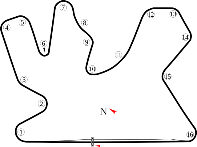 Losail International Circuit