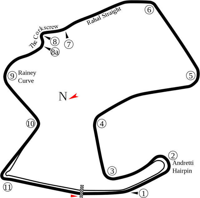 Raceway Laguna Seca