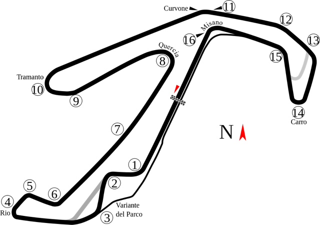 Misano World Circuit M.S.