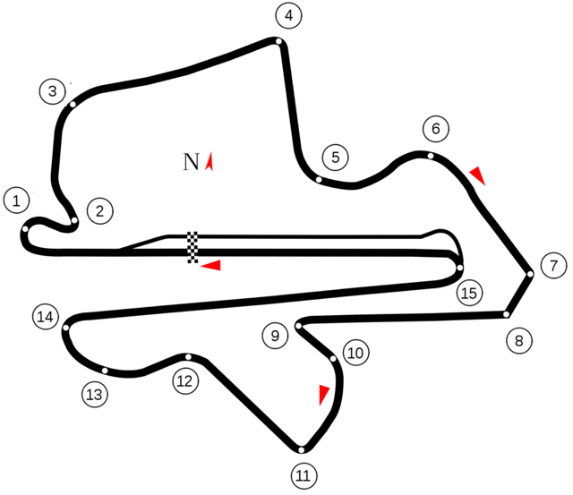 Sepang International Circuit