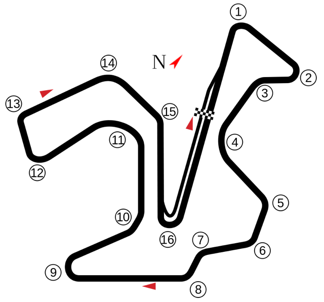 Circuito de Jerez