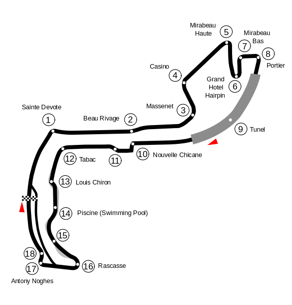 Circuito de Monte-Carlo