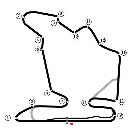 Circuito de Hungaroring