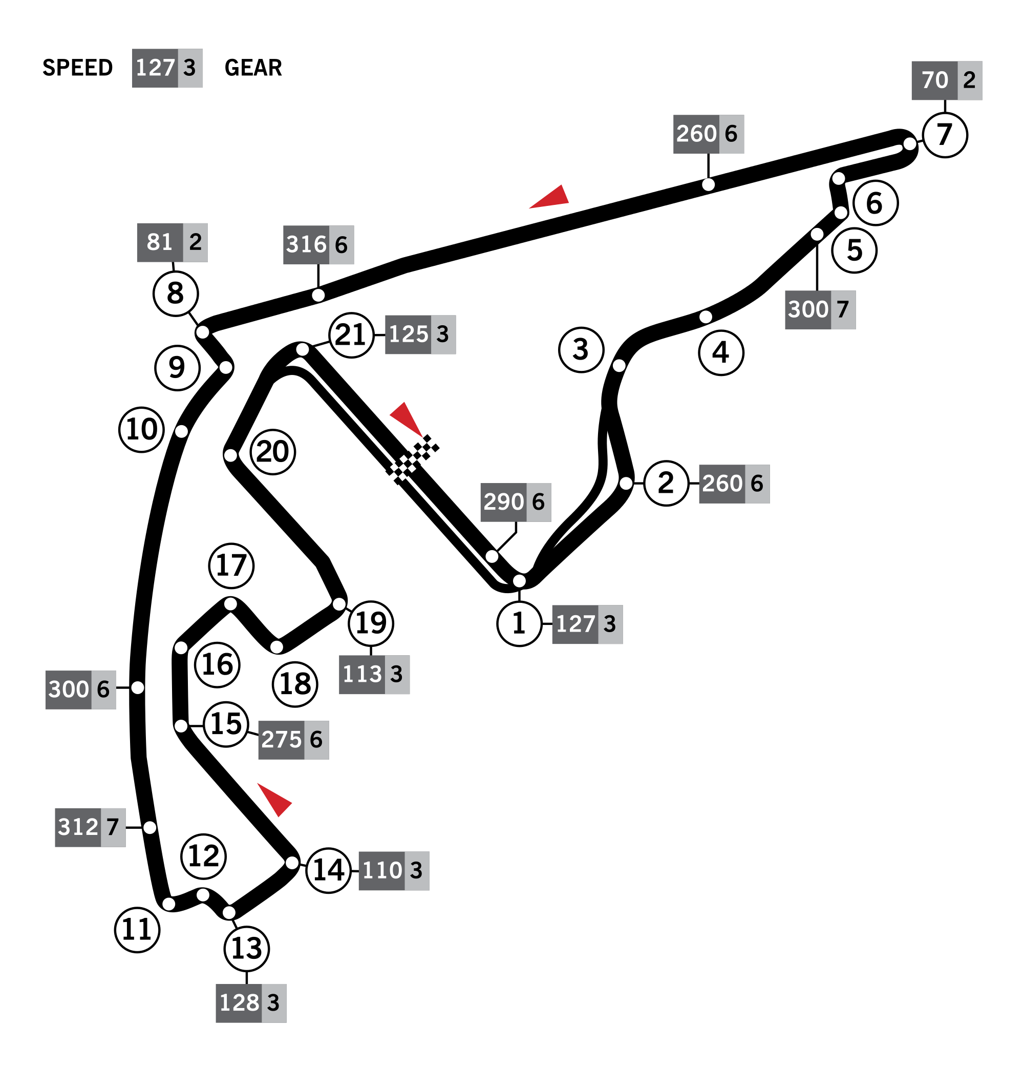 Circuito Yas Marina