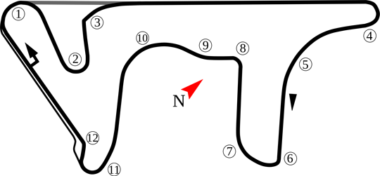 Circuito Termas de Rio Hondo