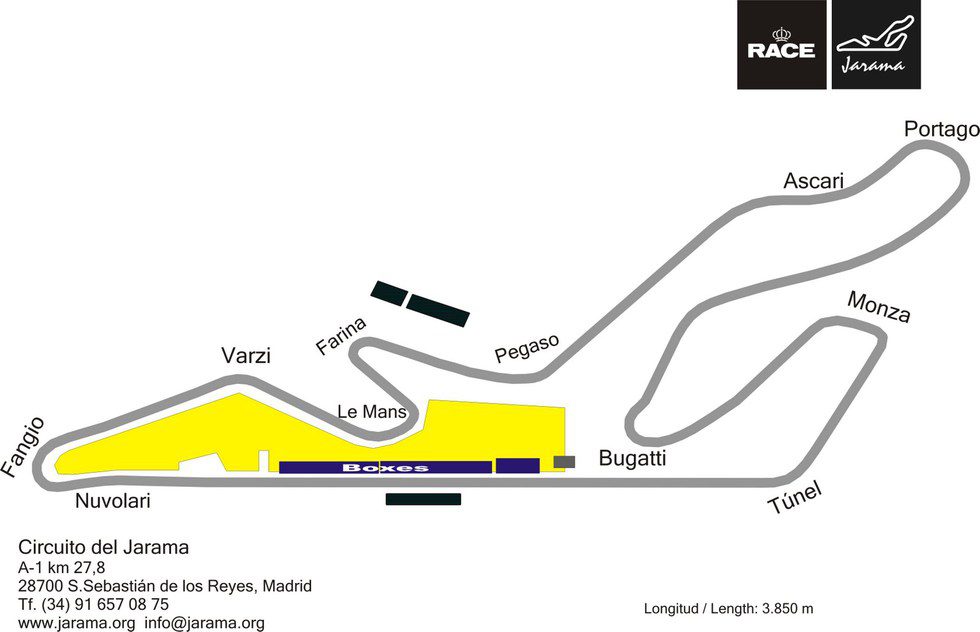 Plano del circuito del Jarama