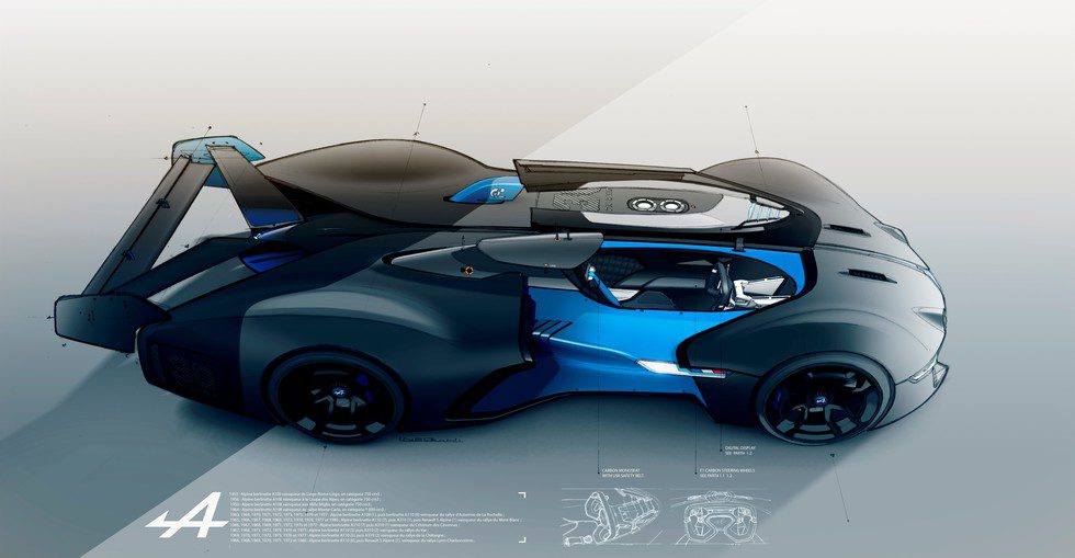 Alpine Vision Gran Turismo - Concepto