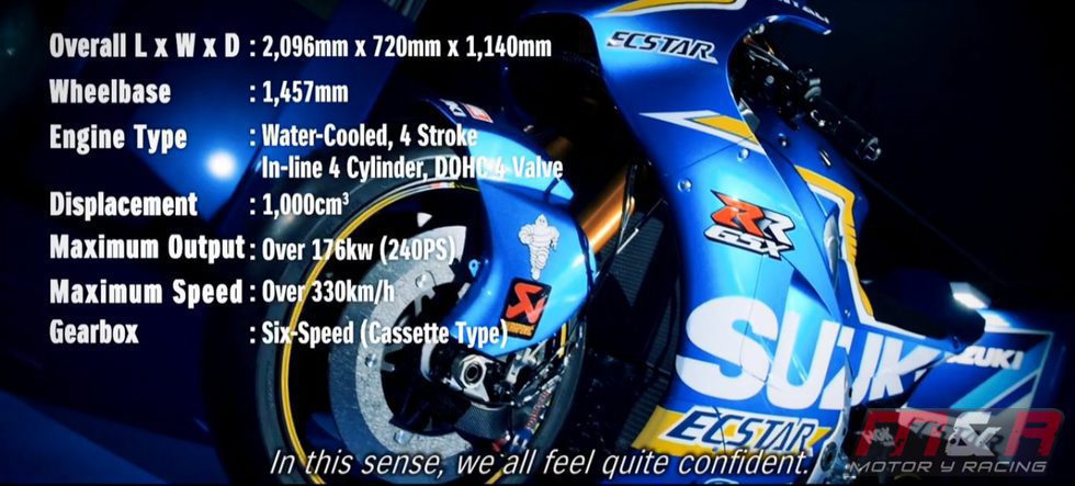 Detalle Frontal Suzuki GSX-RR