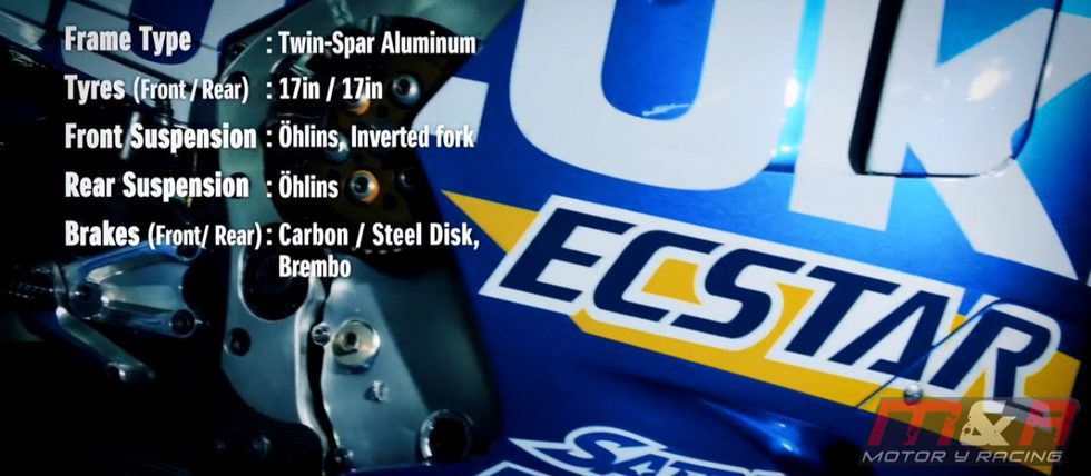 Detalle Lateral Suzuki GSX-RR