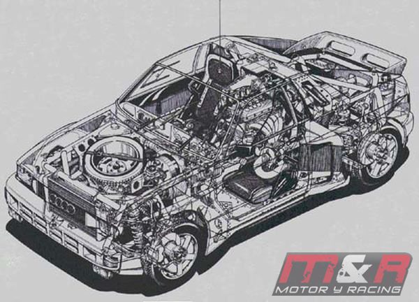 Audi Group S Rally Prototype - esquqema