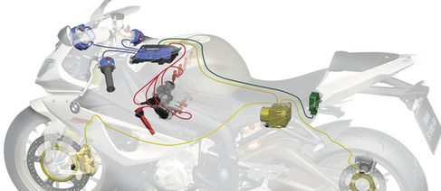 Sistema ABS en motos