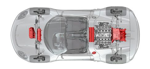 Esquema del Porsche 918 Spyder