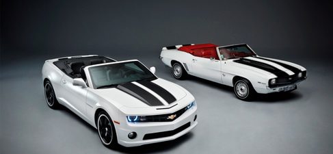 Chevrolet Camaro