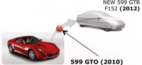  Cuál será el sustituyo del 599 GTB
