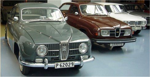 Museo Saab