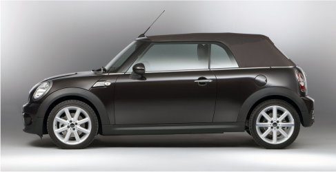 Mini Cabrio Highgate