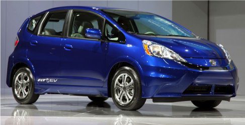 Honda Fit EV