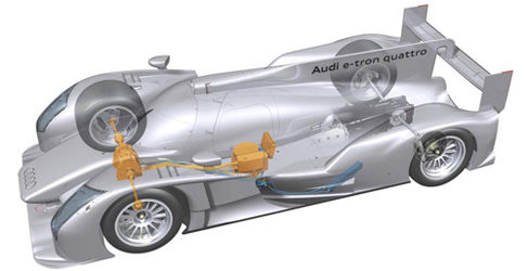 El sistema híbrido del R18 e-tron quattro