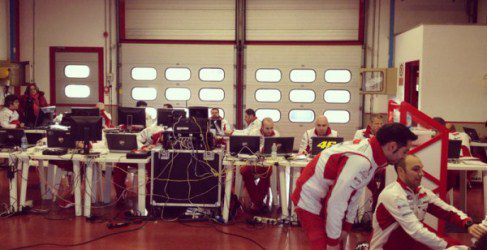 test mugello ducati