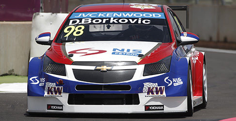 Dusan borkovic