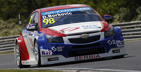 Dusan Borkovic