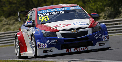 Dusan Borkovic