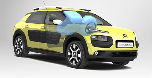 Airbag In Roof del Citroën C4 Cactus