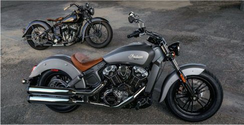 Indian Scout 2015