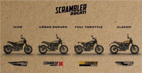 Ducati Scrambler 2014