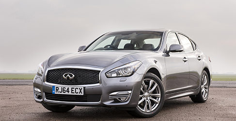 Infiniti Q70