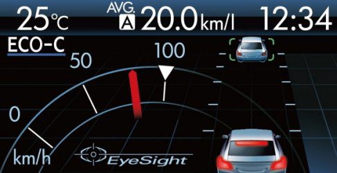 Subaru EyeSight 2015