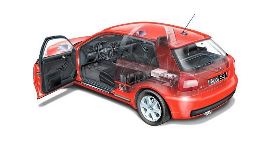 Radiografía del Audi S3 primera generación