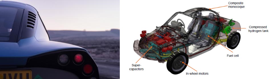 Teaser del nuevo modelo y la tecnología del mismo, según cuentan en la web de la marca