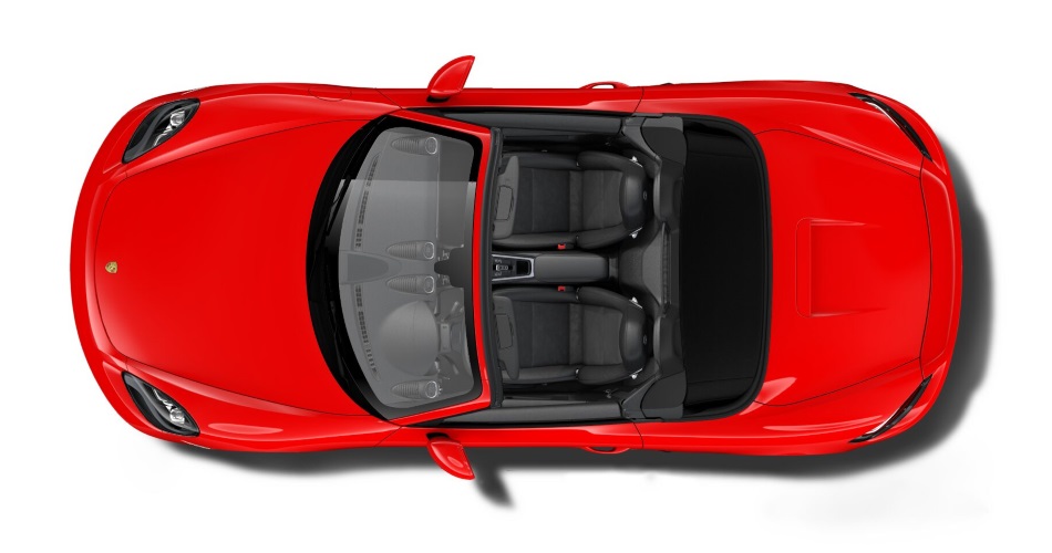 Porsche 718 Boxster