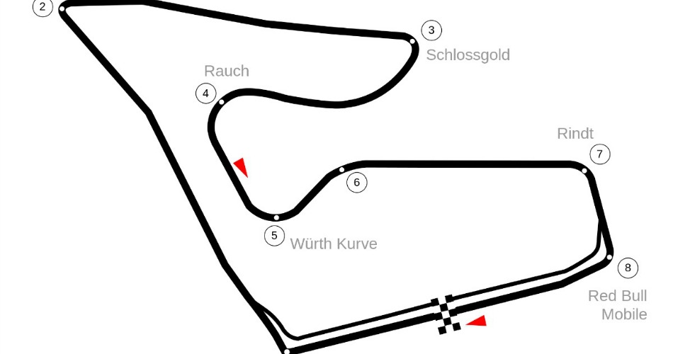 Red Bull Ring