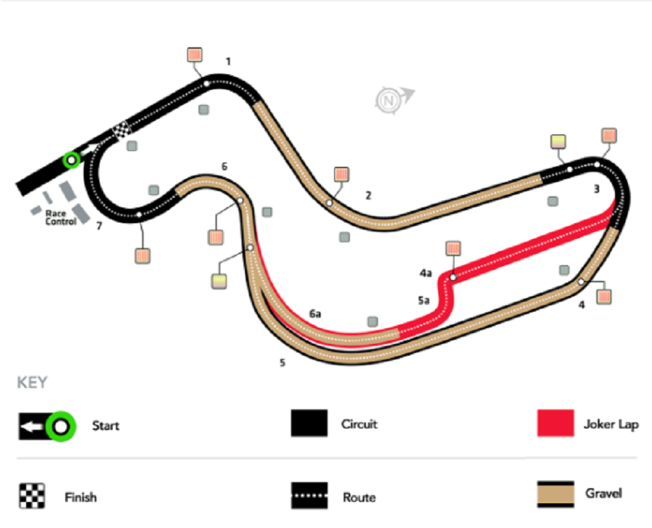 Rallycross