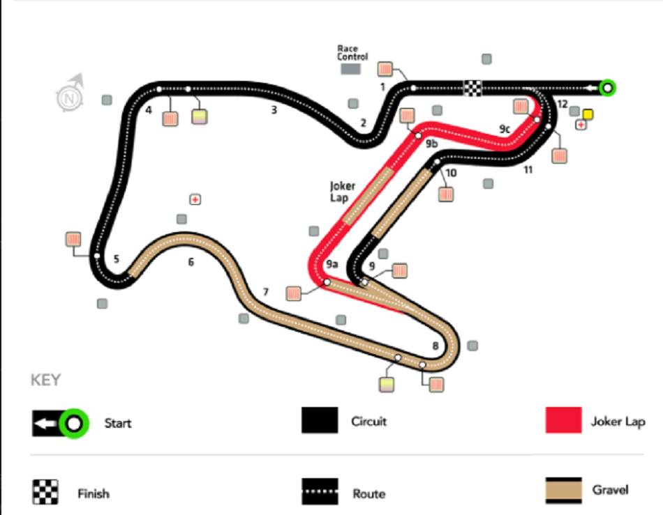 Foto: FIAWorldRallycroos.com