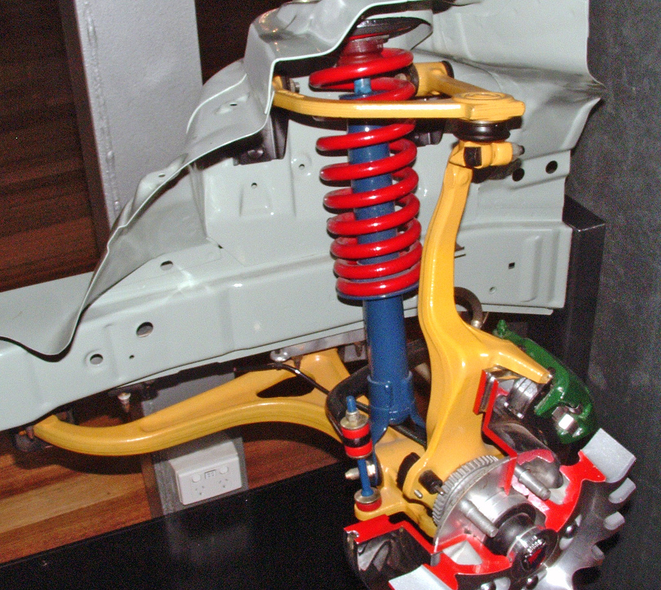 Suspension resorte