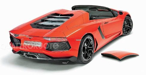 Lamborghini Aventador Roadster