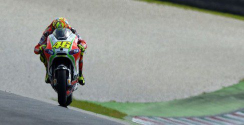 ducati test