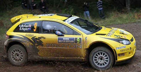 proton swrc