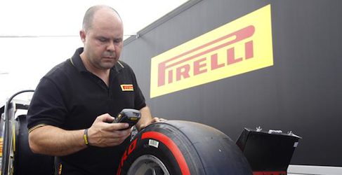 Operario de Pirelli GP2
