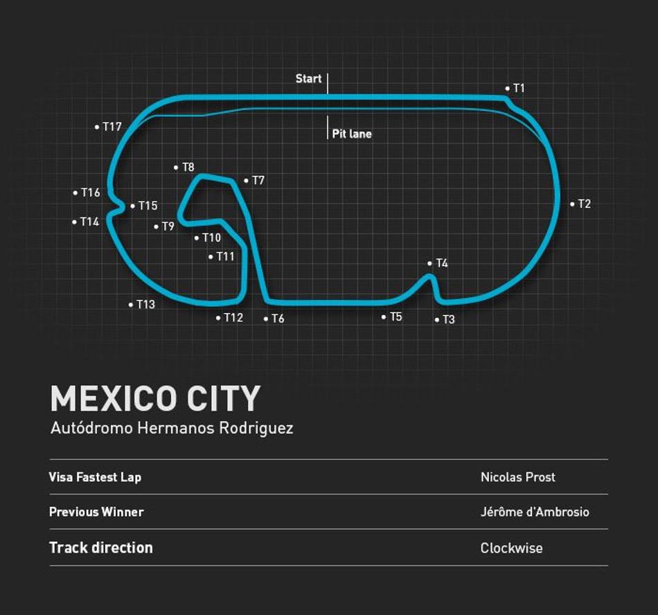 Eprix México-1