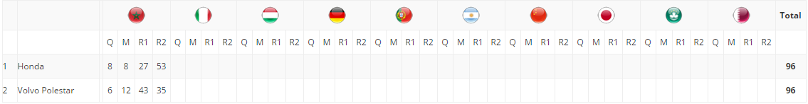 Descripción de la imagen
