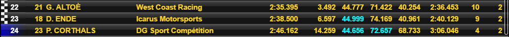 TCR International Series