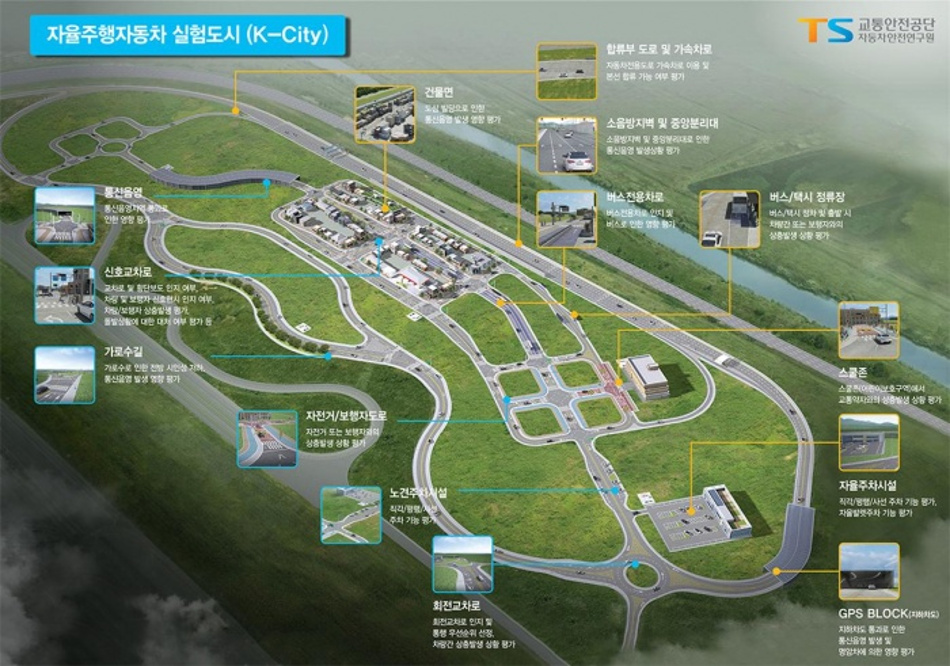 K-City-1