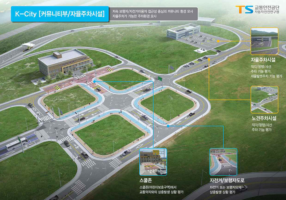 K-City-2
