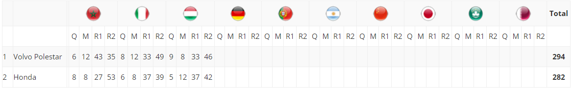 Descripción de la imagen