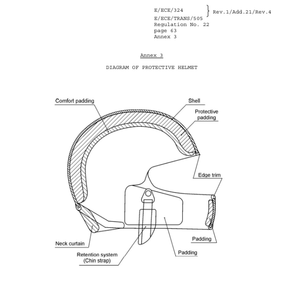 casco-1