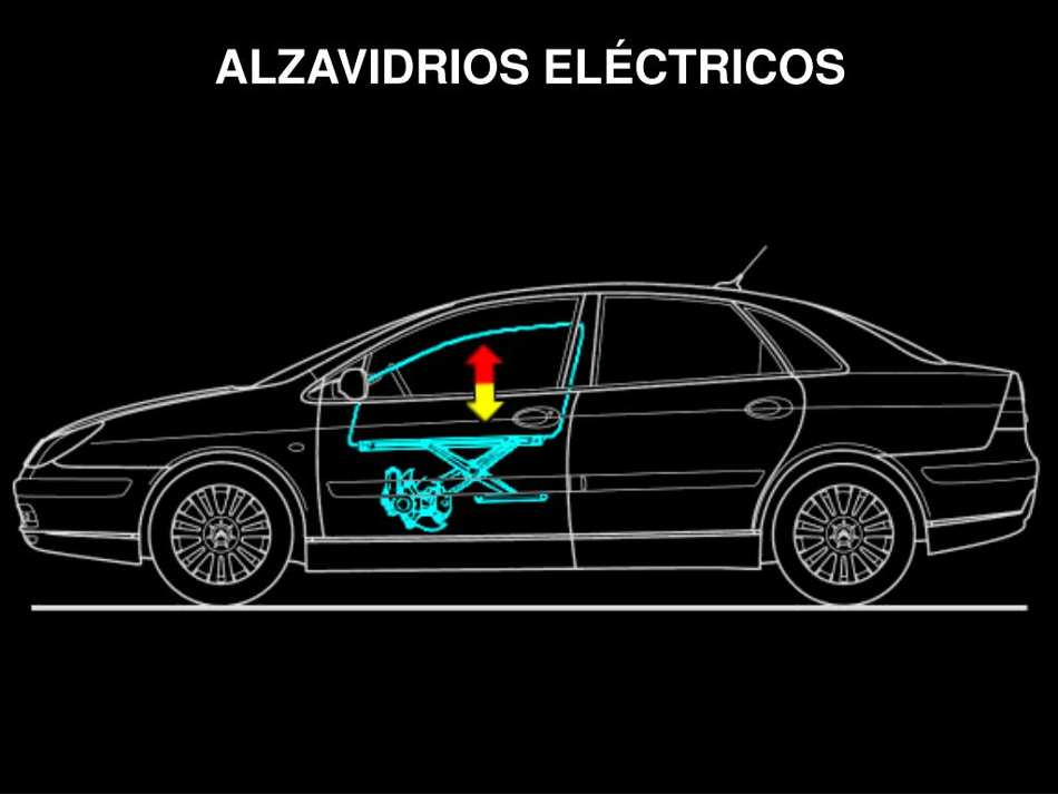 Alzavidrio electrico